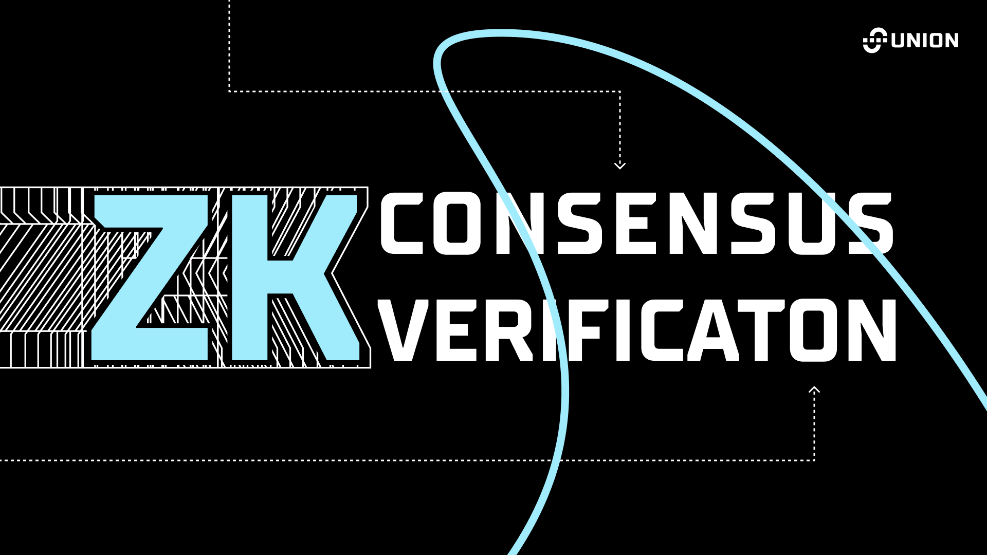 Cover image for ZK-powered Consensus Verification blog article, by Union.