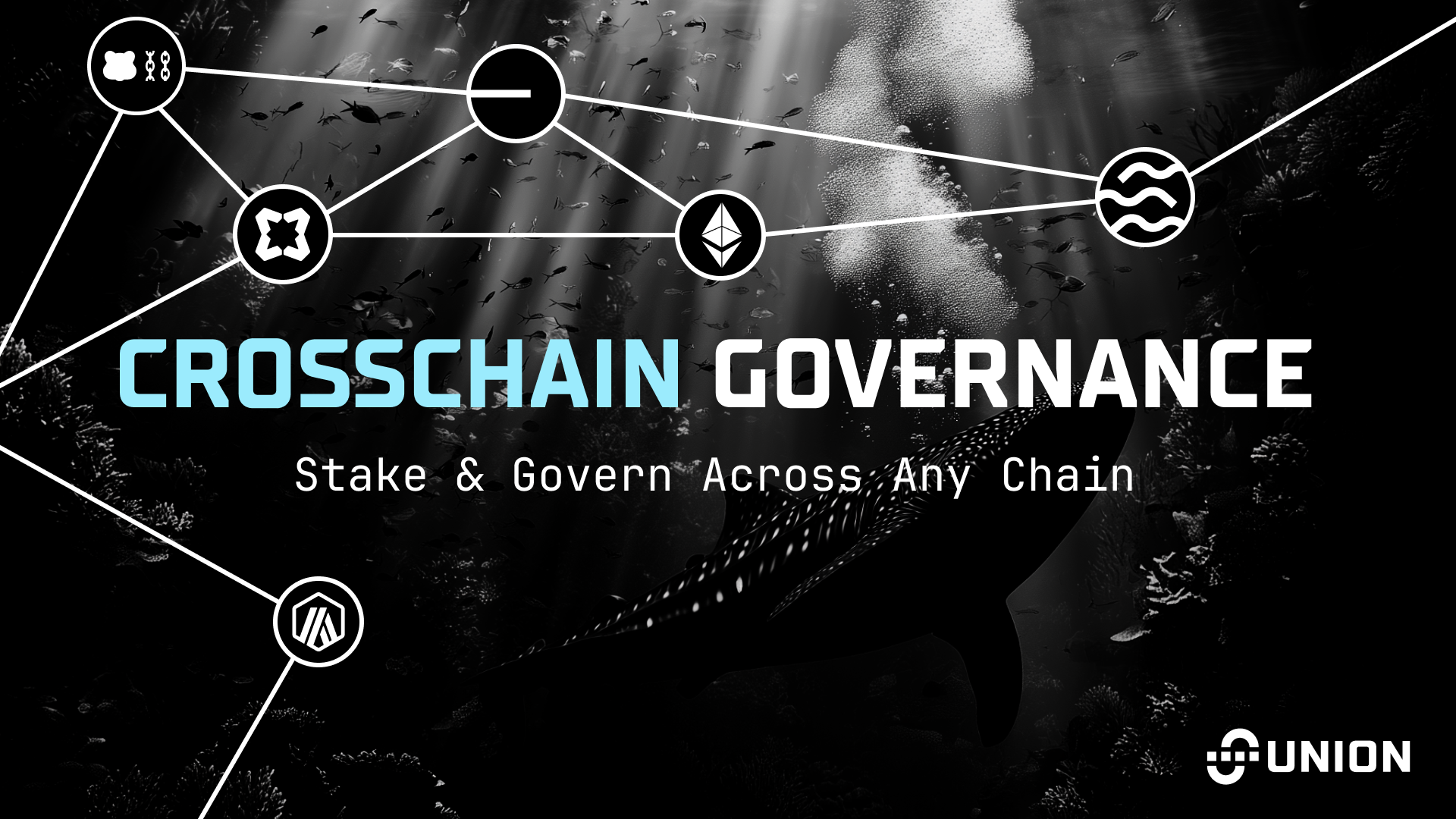 Graphic with the word Crosschain Governance: Stake & Govern Across Any Chain, with logos of Union-connected EVM chains and the Union logo.